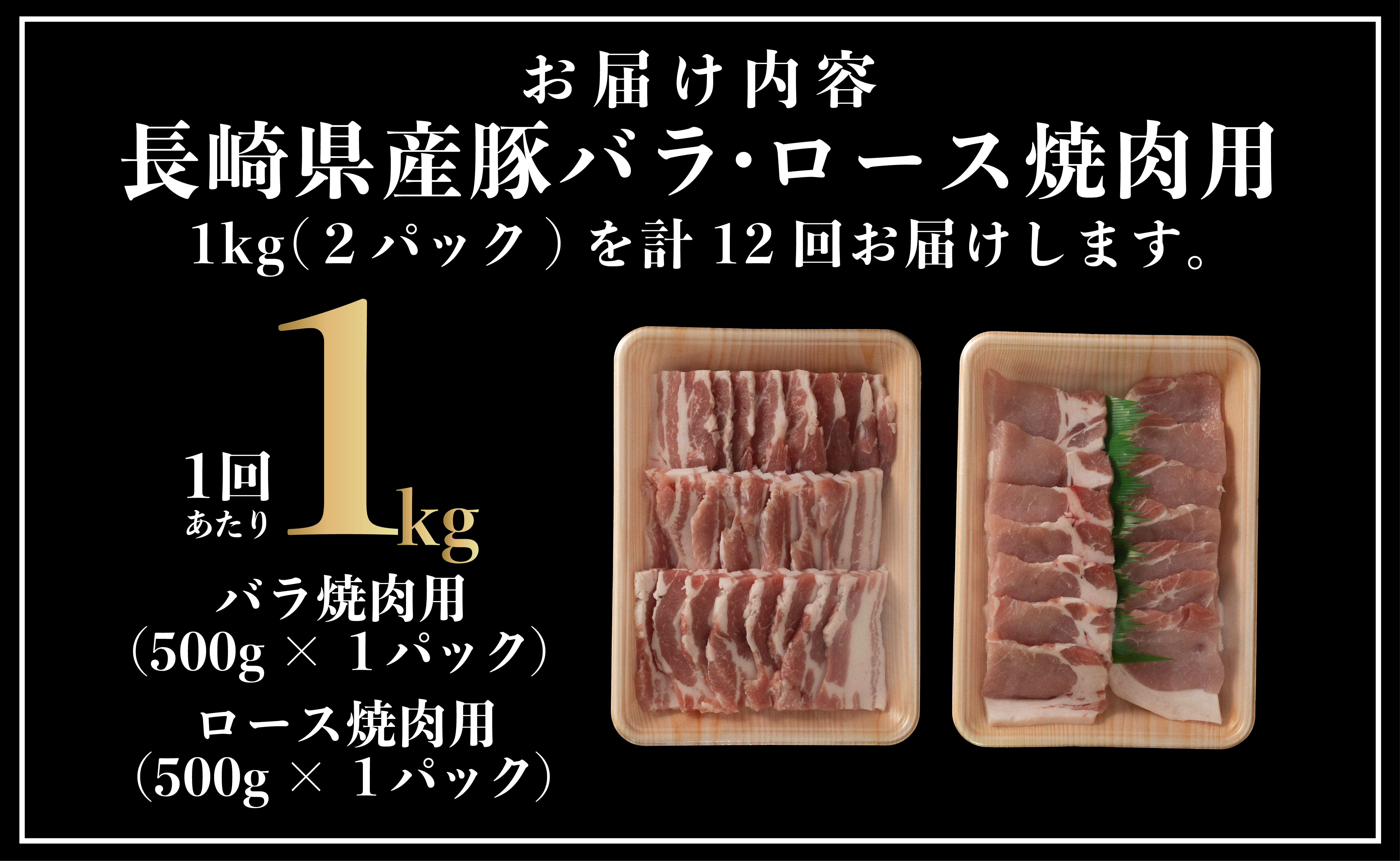 B604ãå®æäŸ¿ãé·åŽçç£è± ãã©ïœ¥ããŒã¹ çŒèçš 2çš®é£ã¹æ¯ã¹ èš1kg(ãã©500gÃ1ããŒã¹500gÃ1)ã12åãå±ãã