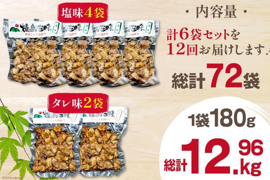 AI063 焼き鳥 定期便 焼き鳥三昧 塩味 4袋 タレ味 2袋 各180g 12回 総計 72袋 [ 炭火焼 炭火焼き やきとり 炭火焼き鳥 炭火焼鳥 焼鳥 セット タレ 塩 塚ちゃん雲仙たまご村 長崎県 島原市 ]