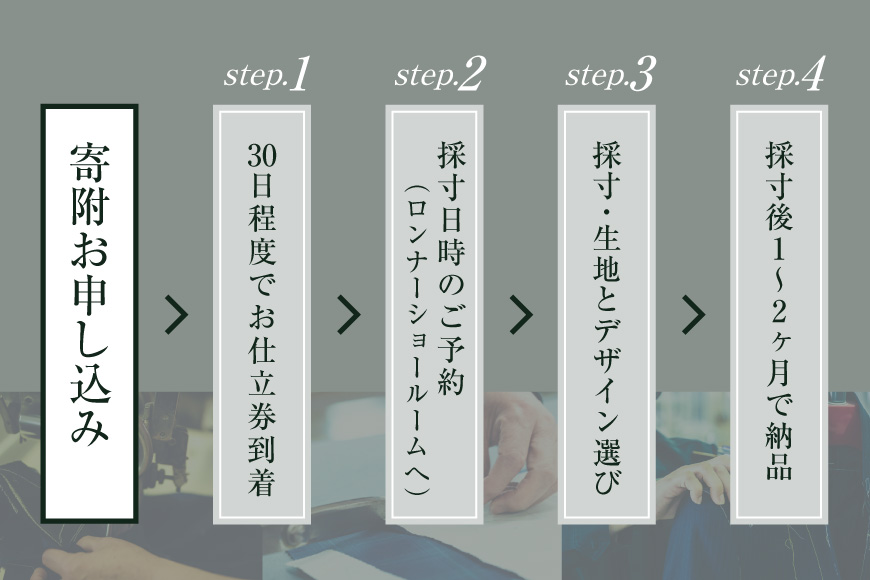 CG115「Lonner（ロンナー）」　オーダーチェスターコートお仕立券＜プランB＞ [ コート オーダーコート オーダーメイドコート アウター ビジネス メンズ オーダー 紳士服 ジャケット 防寒 冬物 ギフト 贈答 仕立券 BSモデル ブルーステッチモデル 島原ソーイング ゼニアカシミア 1着分 長崎県 島原市 ]