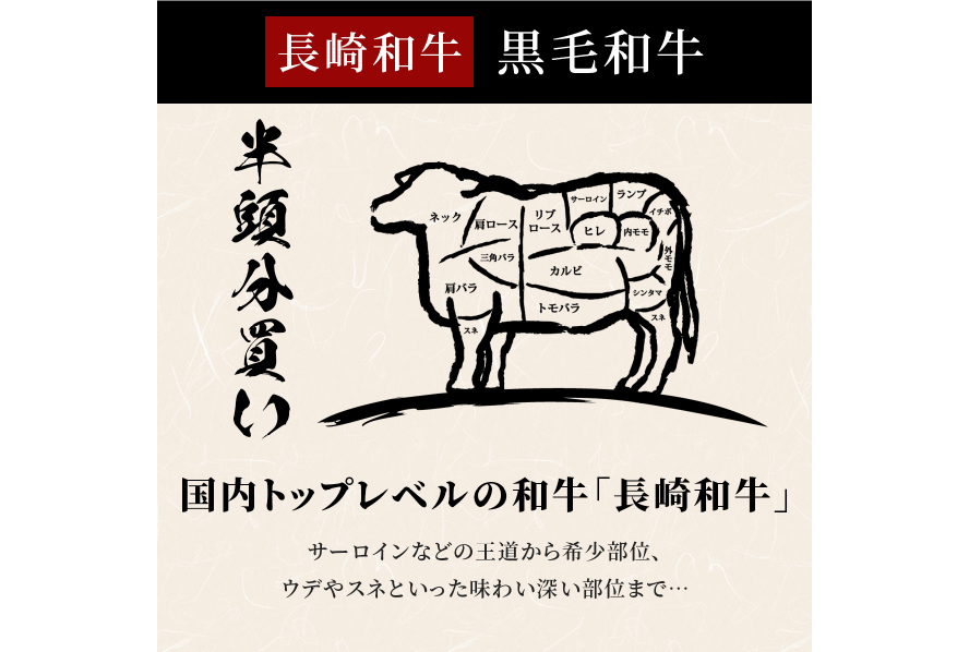 AI276 長崎和牛 半頭分買い 一括納品 [ 肉 和牛 牛肉 Giverichホールディングス 長崎県 島原市 ]