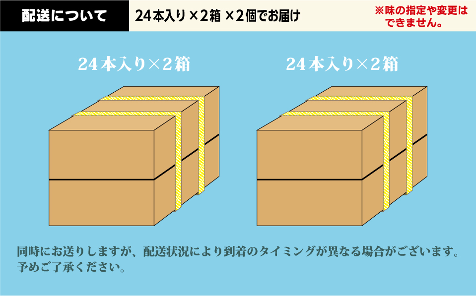 寶「極上レモンサワー・極上フルーツサワー」350ml 定番4種飲み比べセット