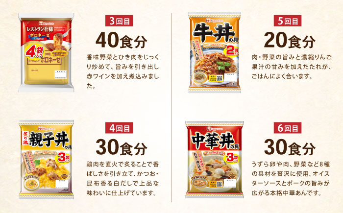 【6回定期便】仕送り定期便（ボリュームコース） 6種 190食分 / 小分け レトルト カレー レトルトカレー どんぶり 丼 パスタ パスタソース 簡単 温める　レンジ レンチン 仕送り 大学生 一人暮らし 単身赴任 防災 保存食 長期保存 常温 / 諫早市 / 日本ハム [AHAL028]