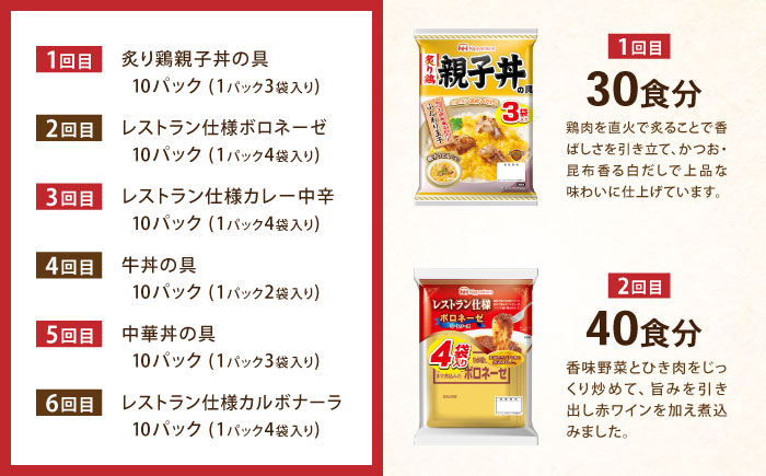 【6回定期便】仕送り定期便（バランスコース） 6種 200食分 / 小分け レトルト カレー レトルトカレー どんぶり 丼 パスタ パスタソース 簡単 温める　レンジ レンチン 仕送り 大学生 一人暮らし 単身赴任 防災 保存食 長期保存 常温 / 諫早市 / 日本ハム [AHAL027]