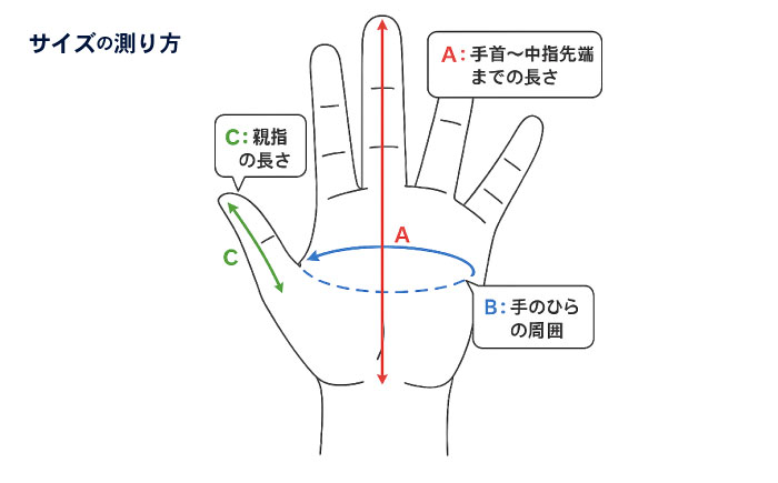 【ふるさと納税限定仕様】剣道用甲手「土竜」（大人用）/ 諫早市 / 株式会社　三恵 [AHEV001]
