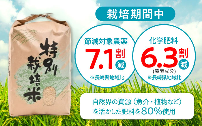 【R7年産】九州のこだわり「にこまる」玄米 5kg / 米 こめ お米 おこめ 玄米 げんまい にこまる ニコマル 長崎県産 / 諫早市 / 上島農産 [AHAS013]