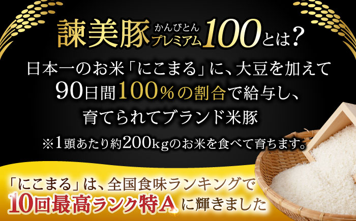 諫美豚プレミアム1.5kg / 豚肉 ウデ モモ 小分け / 諫早市 / 株式会社土井農場 [AHAD053]