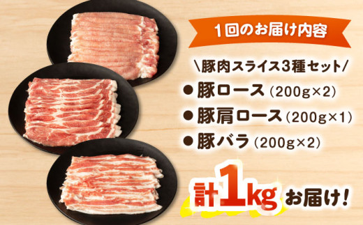 【6回定期便】ナルちゃんファーム豚肉スライスセット 毎月1kg / 豚肉 豚ロース モモ バラ スライス / おおむら夢ファームシュシュ [ACAA337]