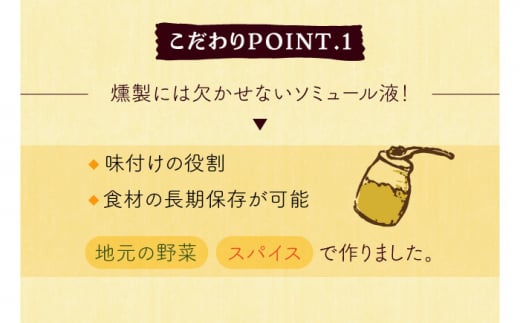 自家製 燻製ベーコンセット / ベーコン スライス ブロック スパイス 塩 ギフト / 大村市 / Torres手作りハムベーコン工房[ACYW003]