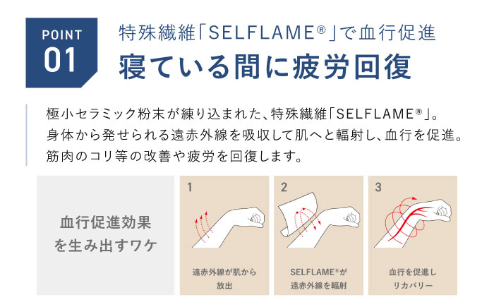 BAKUNE スウェット ウィメンズ 長袖 上下 疲労回復 リカバリー ウェア