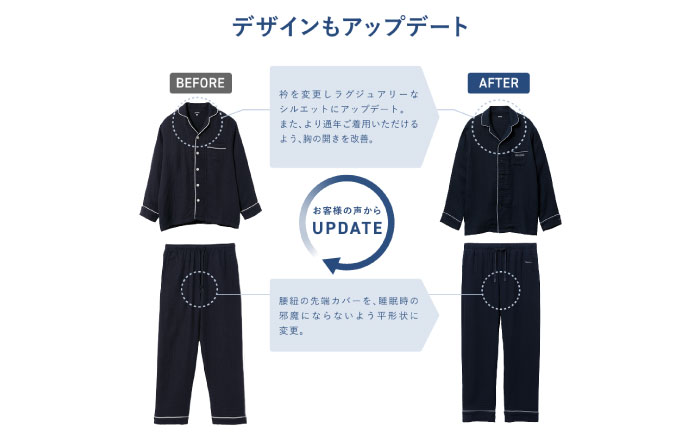 BAKUNE パジャマ ガーゼ 長袖 上下 疲労回復 リカバリー ウェア　【 ネイビー / Lサイズ 】　/ テンシャル bakune パジャマ リカバリーウェア 疲労回復 スウェット / 大村市 / 株式会社TENTIAL [ACAD068]