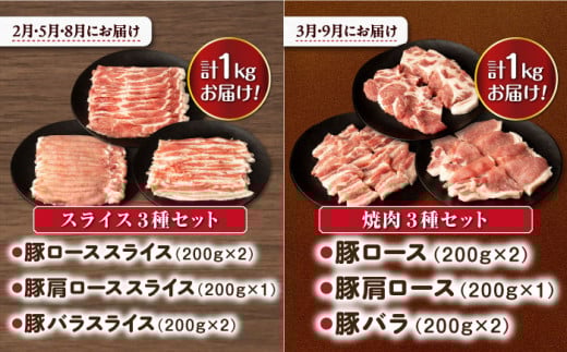 【10回定期便】ナルちゃんファーム 豚肉食べ比べコース 総量11.2kg（豚肉しゃぶしゃぶ・スライス・焼肉・とんかつ・ハムセット）/ 豚肉 ロースハム ハム はむ ウインナー ういんなー ソーセージ そーせーじ フランク 豚ロース ロース ろーす 豚モモ モモ もも 豚バラ バラ ばら 焼肉 しゃぶしゃぶ スライス 小分け 豚肉定期便 / 大村市 / おおむら夢ファームシュシ[ACAA088]