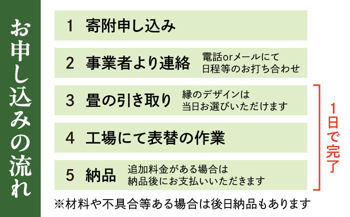 【大村市内限定】畳表替サービス 6畳分 大村市の畳屋さんKATSUTEブランド畳表（国産天然い草）大村市 / 株式会社勝手 [ACZJ006]