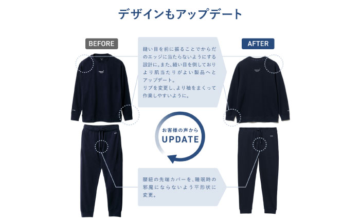 BAKUNE スウェット メンズ 長袖 上下 疲労回復 リカバリー ウェア