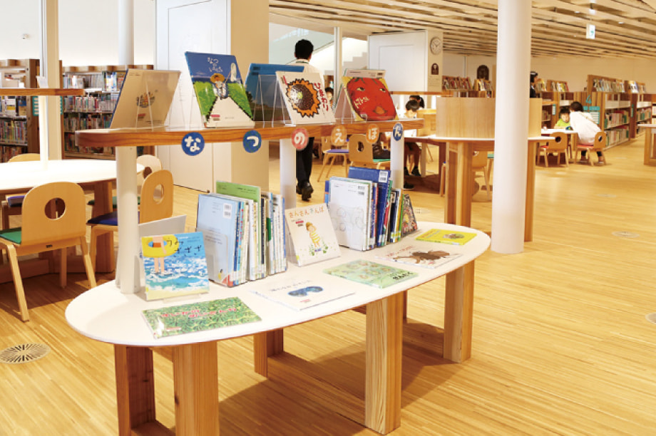 教育の充実に関する事業