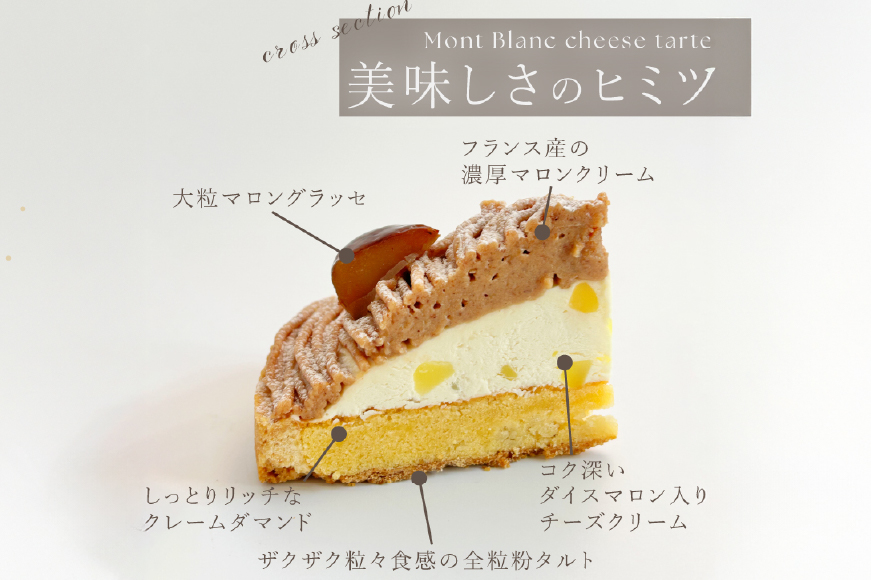 モンブラン ケーキ モンブランタルト 1ホール 18cm [心優-Cotoyu Sweets- 長崎県 平戸市 hr42bjo490226] 栗 くり マロン タルト 誕生日 お菓子 スイーツ ご褒美 お取り寄せ