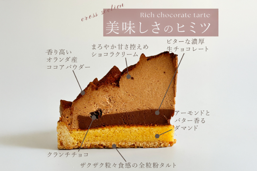 【期間限定発送】 【母の日ギフト】 ケーキ タルト 8種 食べ比べ 1ホール分 18cm [心優-Cotoyu Sweets- 長崎県 平戸市 hr42bjo490169] スイーツ ホールケーキ ガトーショコラ モンブラン チーズ いちご ご褒美 誕生日 母の日 ギフト