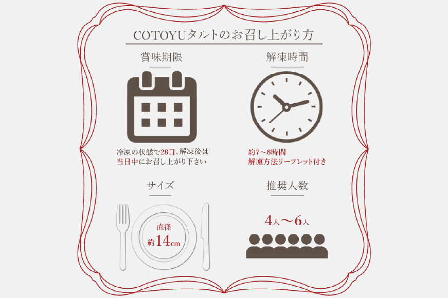 フルーツ タルト フルーツタルト 4種 食べ比べ 4回 定期便 総計4ホール [心優-Cotoyu Sweets- 長崎県 平戸市 hr42bjo490048] 果物 ケーキ いちご マンゴー ダークチェリー ご褒美 誕生日