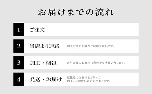 [全12回定期便]【和牛セレブ】長崎和牛半頭分買い ( 長崎和牛 和牛 セミオーダー 焼肉 すき焼き ) 【Y00-002】