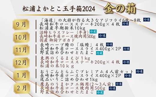 松浦よかとこ玉手箱★2024金の箱【定期便】( 海の幸 山の幸 詰め合わせ 定期便 美味しい 海産物 野菜 果物 米 肉 果物 松浦市 )【T00-004】