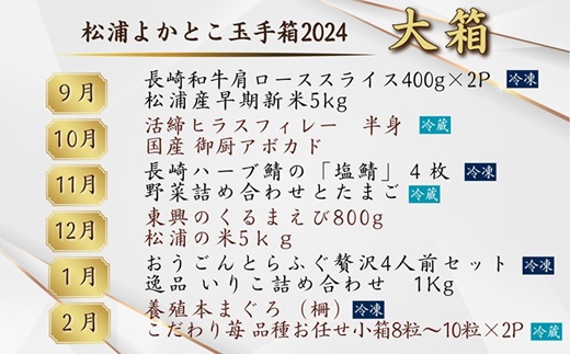 松浦よかとこ玉手箱★2024大箱【定期便】( 海の幸 山の幸 詰め合わせ 定期便 美味しい 海産物 野菜 果物 米 肉 果物 松浦市 保存食 非常食 防災 備蓄 長期保存 )【N00-007】