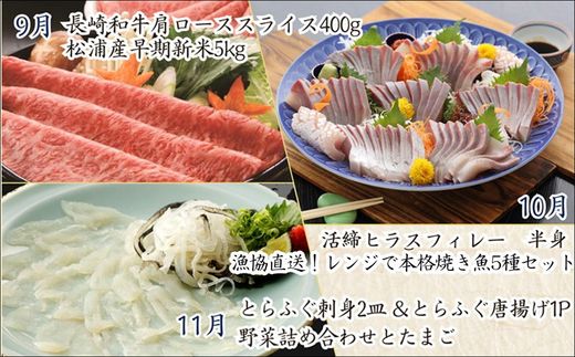 松浦よかとこ玉手箱★2025小箱【定期便】( 海の幸 山の幸 詰め合わせ 定期便 美味しい 海産物 野菜 果物 米 肉 果物 松浦市 )【M00-003】