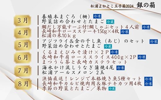 松浦よかとこ玉手箱★2024銀の箱【定期便】( 海の幸 山の幸 詰め合わせ 定期便 美味しい 海産物 野菜 果物 米 肉 果物 松浦市 )【P00-003】