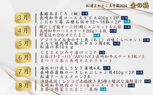 松浦よかとこ玉手箱★2024金の箱【定期便】( 海の幸 山の幸 詰め合わせ 定期便 美味しい 海産物 野菜 果物 米 肉 果物 松浦市 )【T00-004】