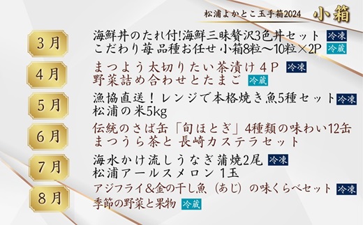 松浦よかとこ玉手箱★2024小箱【定期便】( 海の幸 山の幸 詰め合わせ 定期便 美味しい 海産物 野菜 果物 米 肉 果物 松浦市 保存食 非常食 防災 備蓄 長期保存 )【L80-002】