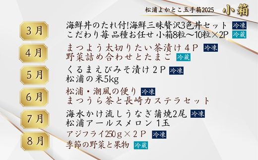 松浦よかとこ玉手箱★2025小箱【定期便】( 海の幸 山の幸 詰め合わせ 定期便 美味しい 海産物 野菜 果物 米 肉 果物 松浦市 )【M00-003】