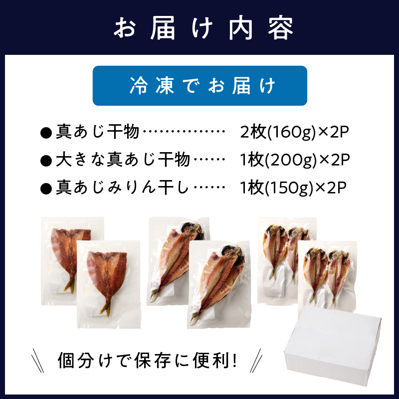 真あじみりん干し・干物詰合せ( 干物 みりん干し 詰め合わせ セット 真あじ 鯵 アジ あじ )【B2-137】