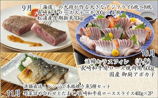 æŸæµŠãããšãçæç®±â
2025éã®ç®±ãå®æäŸ¿ã ( æµ·ã®å¹ž å±±ã®å¹ž è©°ãåãã å®æäŸ¿ çŸå³ãã æµ·ç£ç© éè æç© ç±³ è æç© æŸæµŠåž )ãT00-005ã