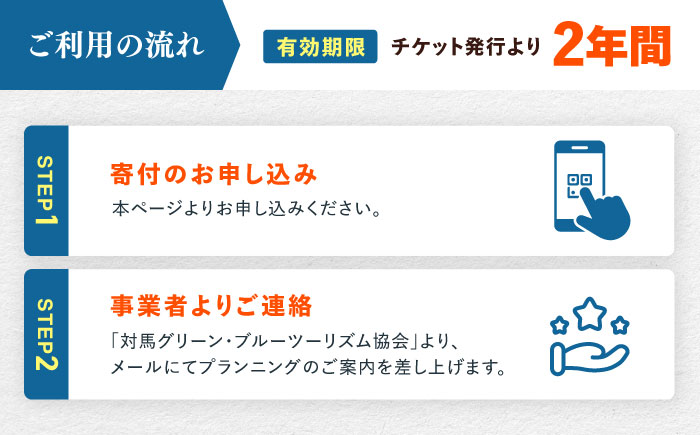 【現地コンシェルジュがサポート】 地域限定観光クーポン（1泊～）《対馬市》【対馬グリーン・ブルーツーリズム協会】 [WDA001]