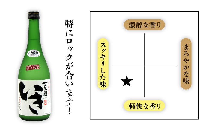 【全2回定期便】樽貯蔵22度とかめ貯蔵27度のセット《壱岐市》【天下御免】焼酎 壱岐焼酎 麦焼酎 酒 アルコール [JDB367]