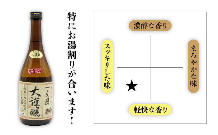 【全2回定期便】壱岐スーパーゴールド22度と合鴨農法米　大謹醸《壱岐市》【天下御免】焼酎 壱岐焼酎 麦焼酎 酒 アルコール [JDB370]