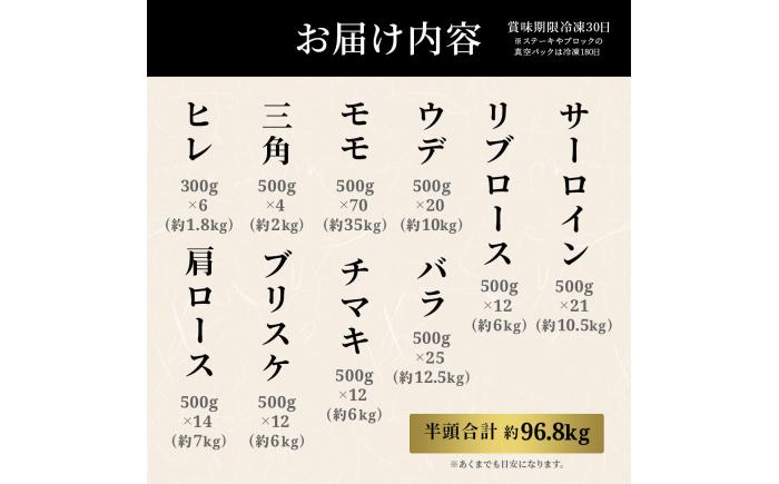 長崎和牛 牛半頭分買い　24分割納品（1年以内） [JGV027]