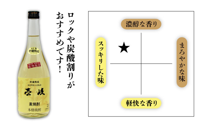 【全2回定期便】壱岐の島　伝匠　と壱岐スーパーゴールド22度のセット《壱岐市》【天下御免】焼酎 壱岐焼酎 麦焼酎 酒 アルコール [JDB375]