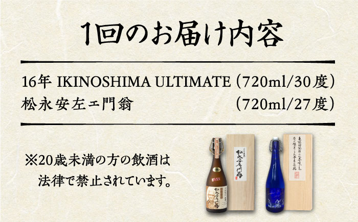 【全2回定期便】プレミアム 壱岐焼酎 飲み比べ 2本セット《壱岐市》【下久土産品店】 酒 麦焼酎 壱岐 長崎 本格焼酎 セット 飲み比べ [JBZ072]