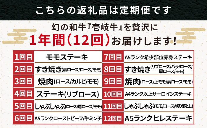 【全12回定期便】《100万》 壱岐牛 ギュギュギュ 定期便 （弐）《壱岐市》 肉 ステーキ 焼肉 しゃぶしゃぶ すき焼き 赤身 [JZX011]