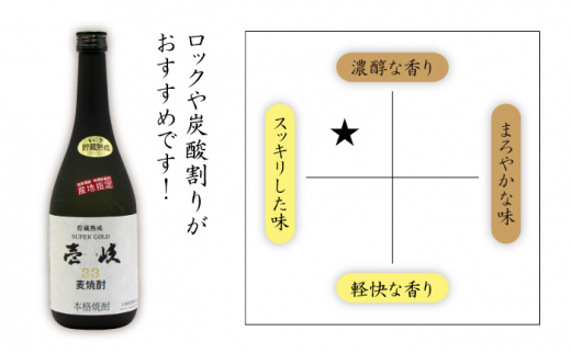 【全6回 定期便 】麦焼酎 壱岐 スーパーゴールド 22度 33度 セット 《 壱岐市 》【天下御免】[JDB105]   90000 90000円 9万円