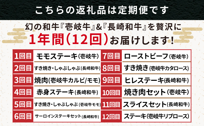 【全12回定期便】《50万》 壱岐牛＆長崎和牛 ギュギュギュ 定期便 （壱）《壱岐市》 肉 ステーキ 焼肉 しゃぶしゃぶ すき焼き 赤身 [JZX010] 500000 500000円 50万円