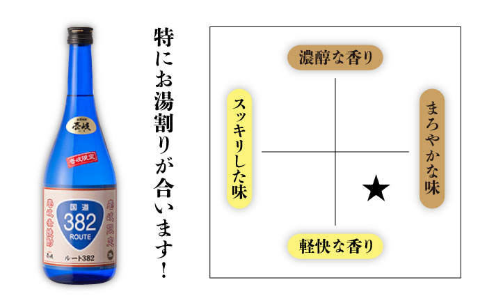 【全2回定期便】壱岐スーパーゴールド22度とルート382《壱岐市》【天下御免】焼酎 壱岐焼酎 麦焼酎 酒 アルコール [JDB372]