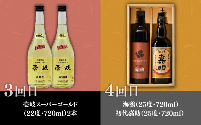 【全7回定期便】 毎月届く！壱岐の焼酎蔵めぐり 《壱岐市》 焼酎 麦焼酎 むぎ焼酎 [JZX004]    100000 100000円 10万円
