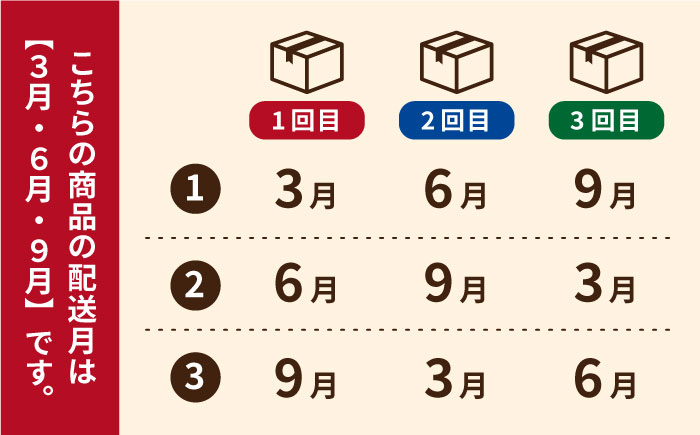 【全3回定期便】長崎角煮まんじゅう6個入 （袋） 豚肉 東坡肉 レンジ ふわふわ ほかほか 五島市/岩崎本舗 [PFL002]