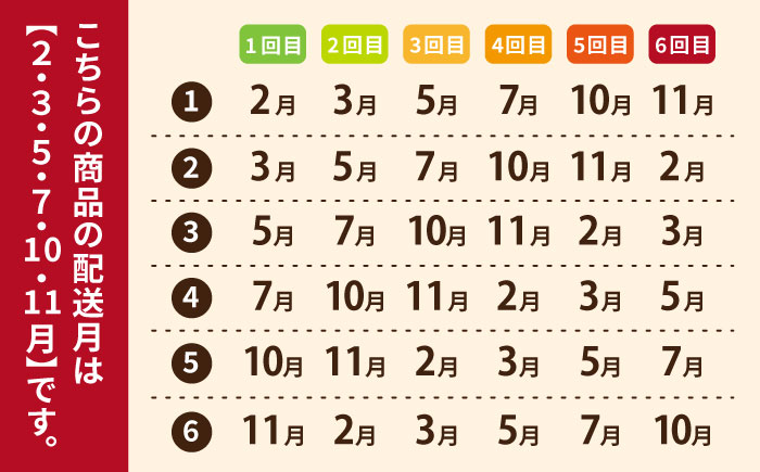 【全6回定期便】やみつき五島牛ホルモン、五島豚みそ漬セット【肉のマルヒサ】 [PCV028]