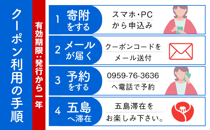 【旅行や帰省に♪】五島市への旅で使える トラベルQ 旅行 クーポン １５，０００円分【アイラオリエンタルリンク（トラベルQ）】[PEA003]