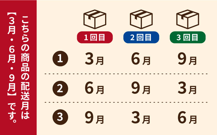 【全3回定期便】【お得な箱入り】バラカタマゴ 25個入 M〜Lサイズ 卵 玉子 たまご 国産 五島市 / 五島列島大石養鶏場 [PFQ057]