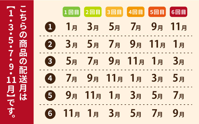 【全6回定期便】素朴な味でとまらない！ 五島の定番土産！ 治安孝行 （ちゃんここ） 12個入 和菓子 五島市/観光ビルはたなか [PAX035]