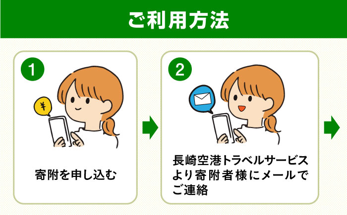 長崎空港・福岡空港発―五島旅で使える！トラベルクーポン20,000円分 五島市/長崎空港トラベルサービス [PGH001]