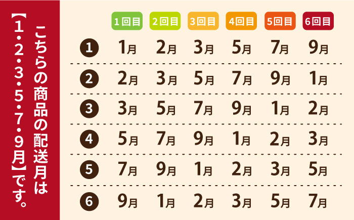 【全6回定期便】【お得な箱入り】バラカタマゴ 45個入 M〜Lサイズ 卵 玉子 たまご 国産 五島市 / 五島列島大石養鶏場 [PFQ061]