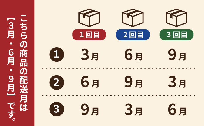 【全3回定期便】小粒ごと芋きらりちゃん (安納芋) 180g×10袋 さつまいも スイーツ 冷凍 野菜 レンジ 五島市/ごと [PBY058]